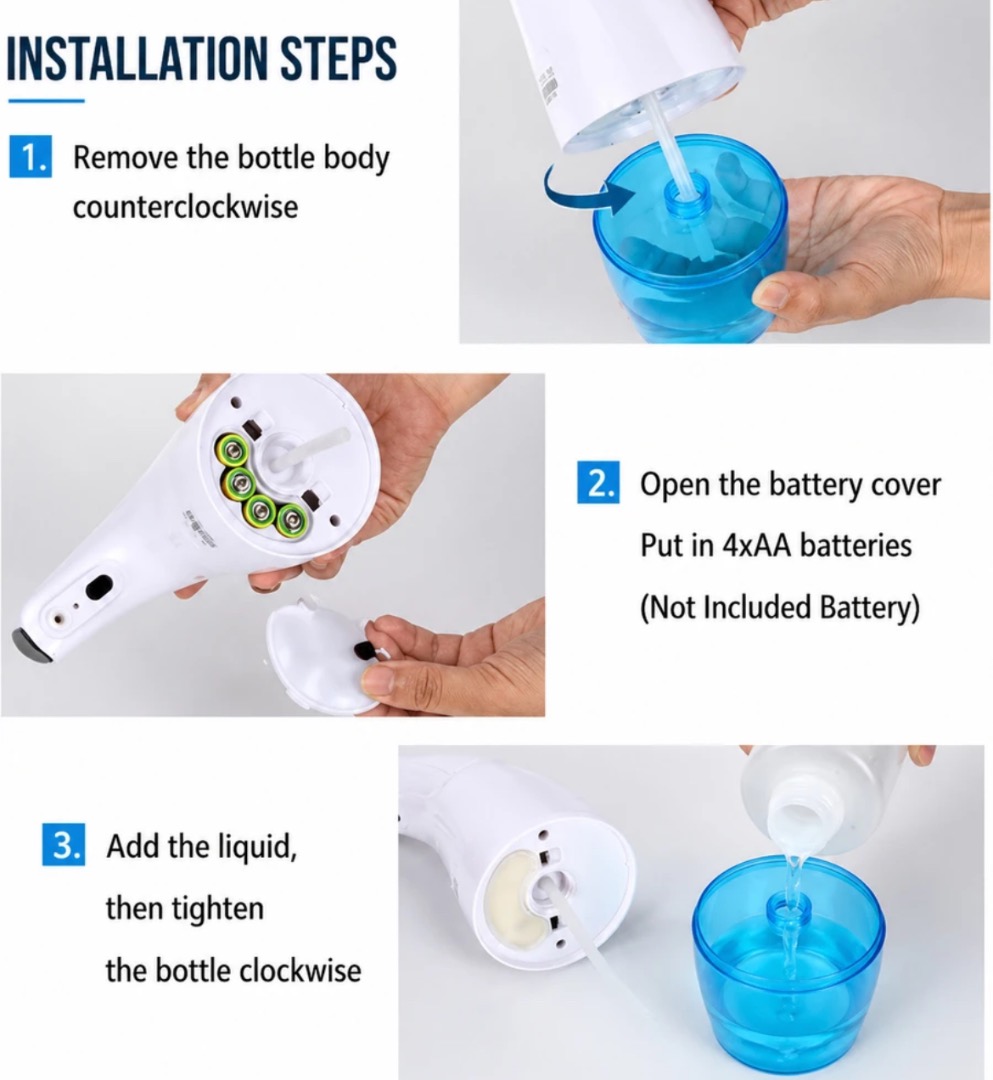 Automatic Touchless Soap Dispenser – 320ML Smart Sensor Foam Dispenser