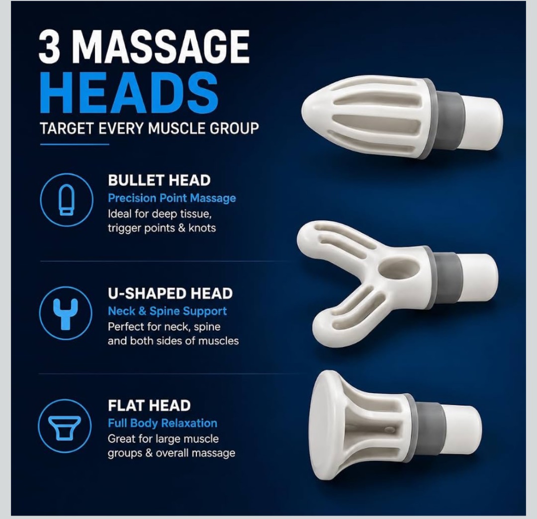 MZ FG20 Portable Mini Massage Gun Deep Tissue Muscle Relaxation – Anytime, Anywhere!